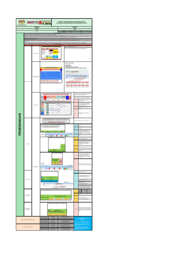 RFRC V3.01 Ppki | PDF