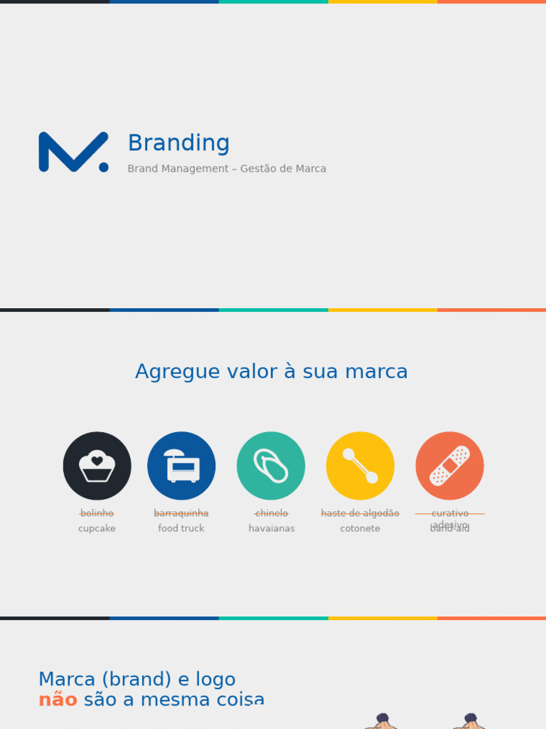 Gestão de Marca e Design Estratégico | PDF | Marca | Marketing