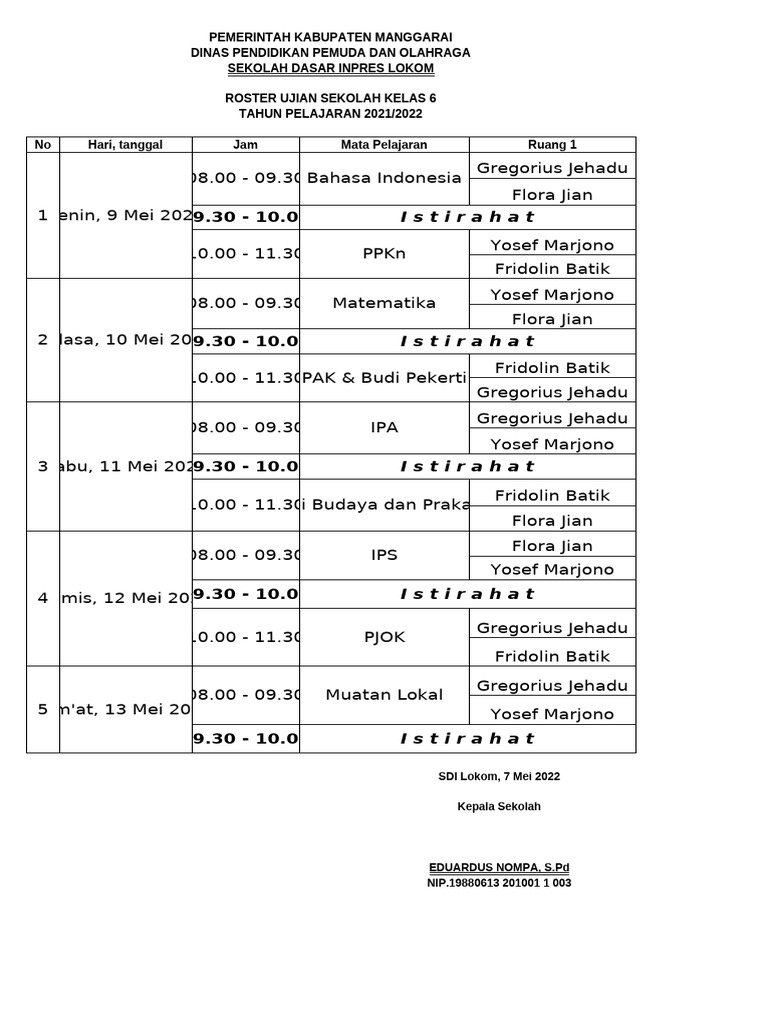 Roster Ujian Kelas 6 SD Inpres Lokom | PDF