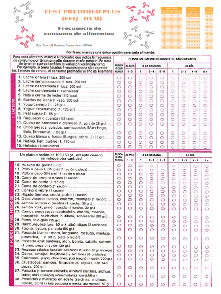Test Predimed Provi | PDF