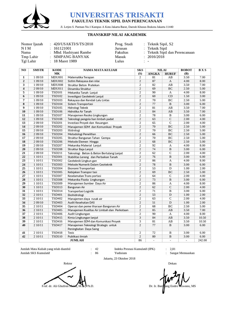 Transkrip Nilai Teknik Sipil S2 Pdf Sains Matematika Teknologi