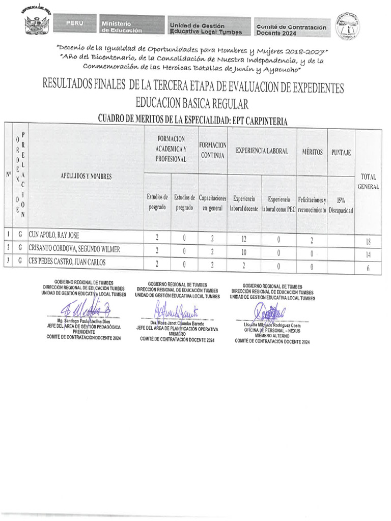 CD RF Eiii CM Ebr 19032024 | PDF