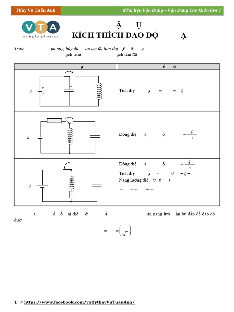 Thay Vu Tuan Anh. Kich Thich Dao Dong Mach LC | PDF