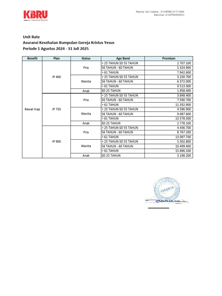 Tabel Premi Asuransi Kesehatan 2024 | PDF