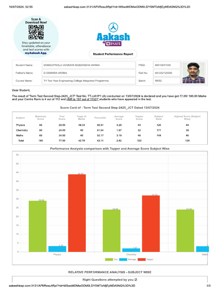 Results | PDF