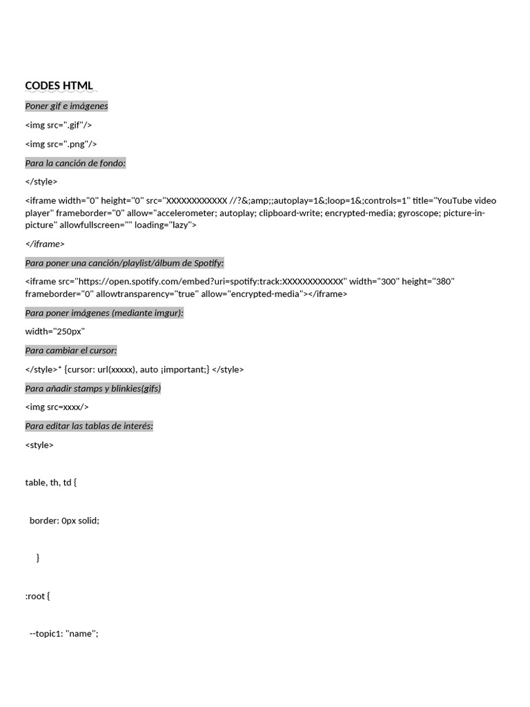 CODES HTML | PDF