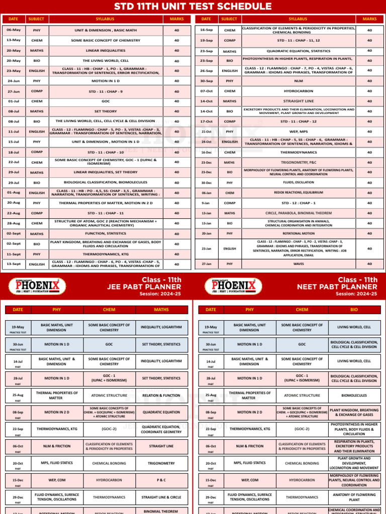 Study Material | PDF | Chemical Reactions | Chemistry