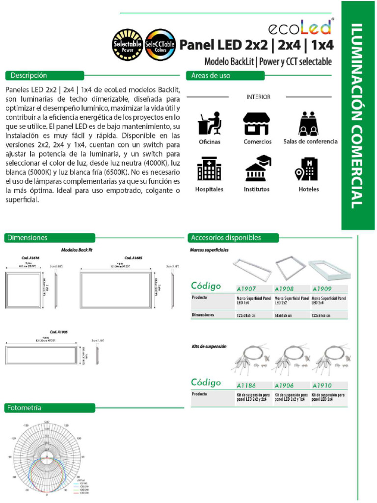 Panel LED 2x2 - 2x4 - 1x4 Backlit Power y CCT Selectable Ecoled | PDF