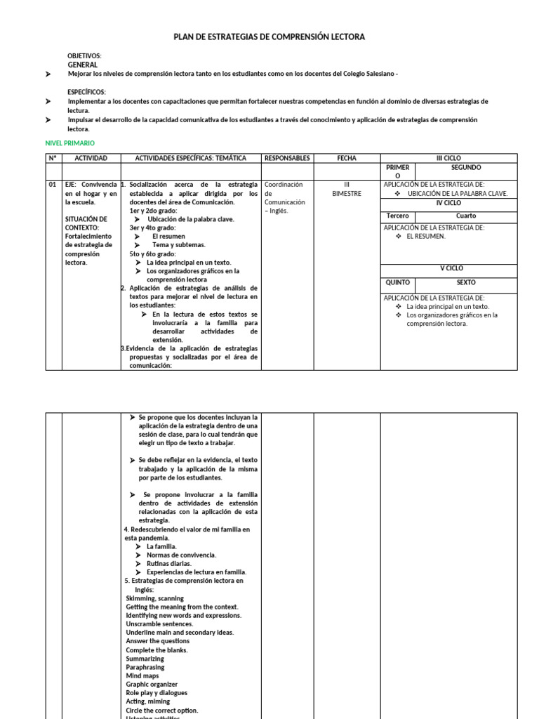 Plan de Comprensión Lectora | PDF | Comprensión lectora | Lectura (proceso)