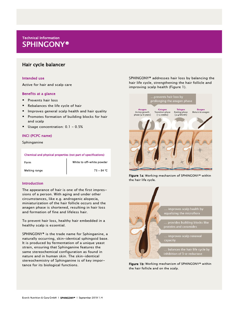 SPHINGONY_DS_E0919 | PDF | Hair Loss | Hair