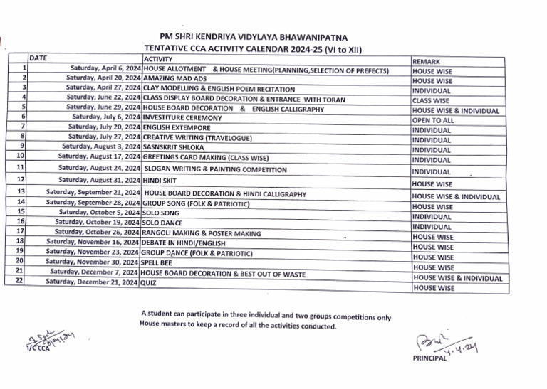 House Cca Activities Pdf