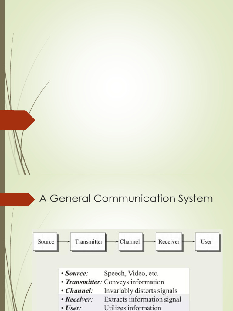Digital Communication Systems Overview | PDF | Modulation ...