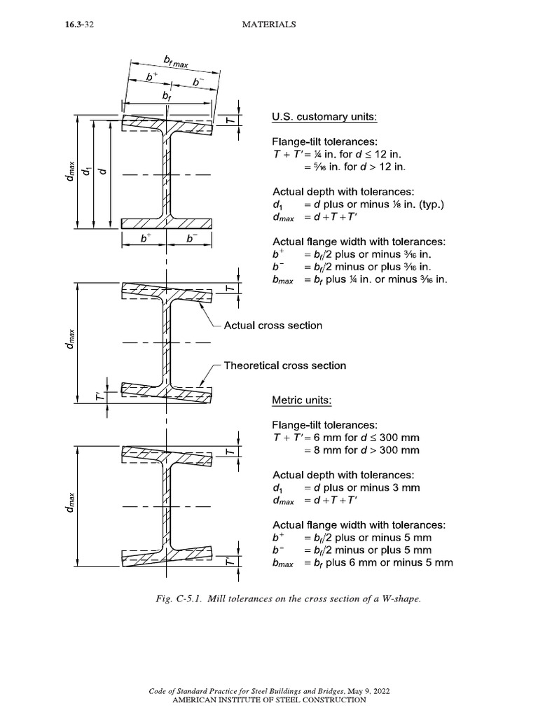 Aisc 303-2022 | PDF
