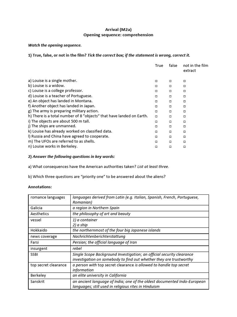 M2a Comprehension | PDF | Classified Information | Linguistics
