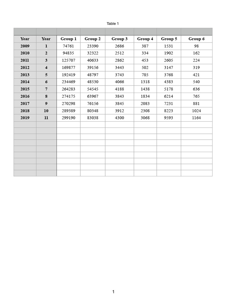 BM Math Activiy Sheet | PDF