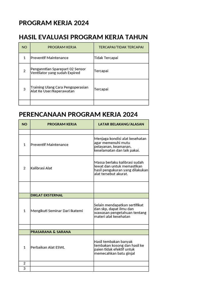 Program Kerja Kesehatan 2024 | PDF | Teknologi & Rekayasa