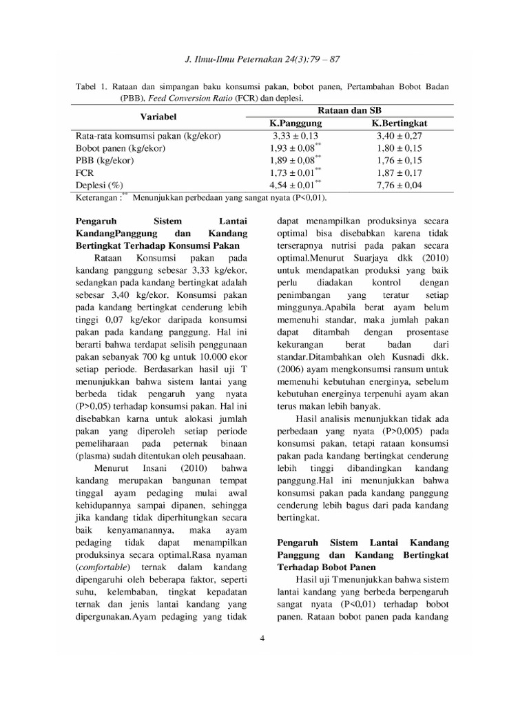 Rataan | PDF
