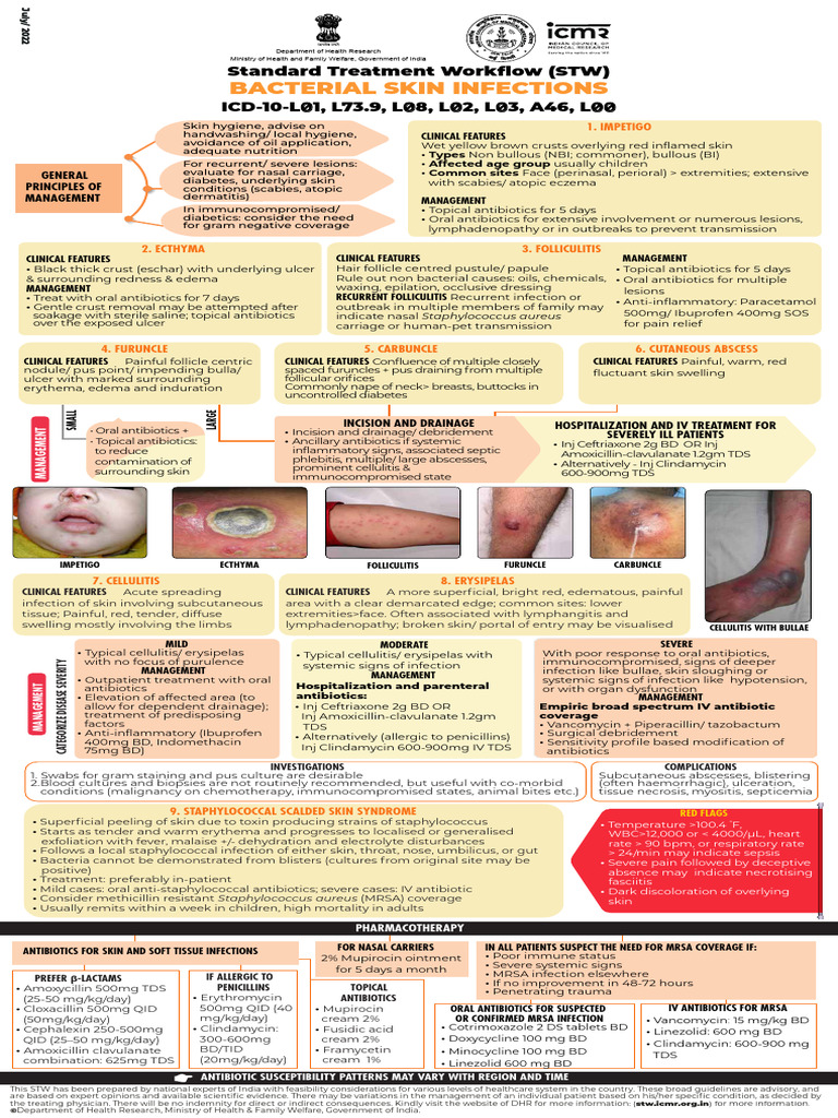 Bacterial Skin Infections | PDF | Methicillin Resistant Staphylococcus ...