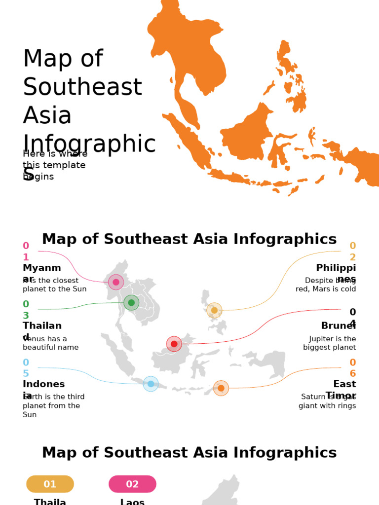 Map of Southeast Asia Infographics | PDF | Planets | Planets In Astrology