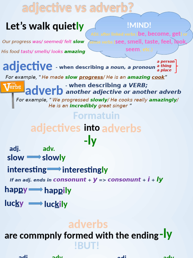 Adjectives vs. Adverbs Explained | PDF | Adverb | Adjective
