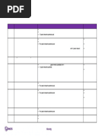 Direct Entry Qualifications for MRICS | PDF | Real Estate Appraisal