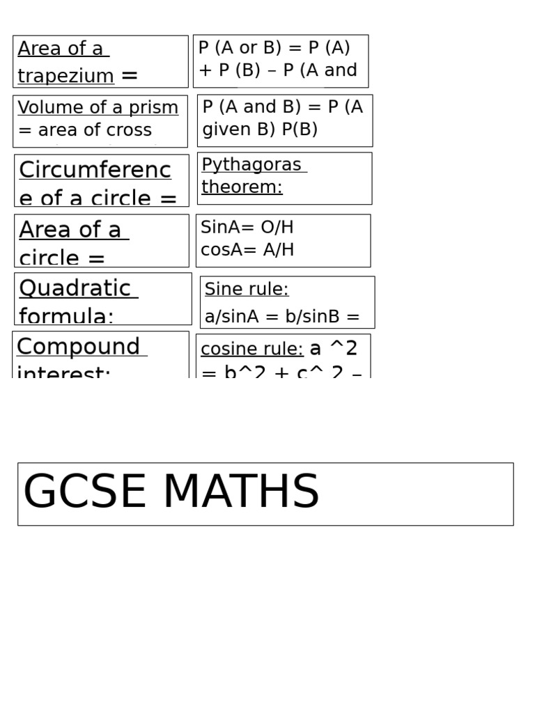 Gcse Maths Formulas | PDF