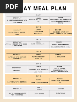 The 14 Day Diet Meal Plan