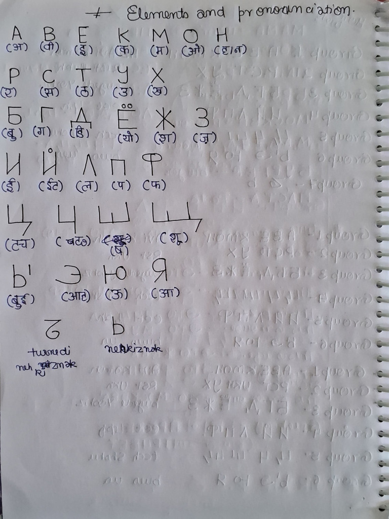 Russian language visual data 5