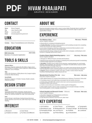 Shivam prajapati - Senior Graphic Designer