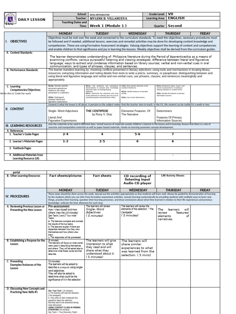 Grade 7 English Daily Lesson Plan | PDF | Learning | Experience