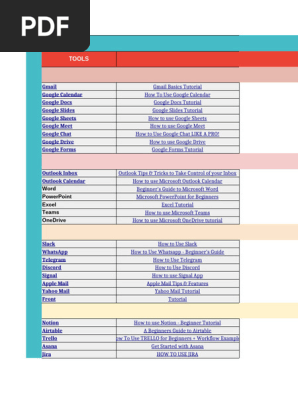 [NOTE_ PLEASE MAKE A COPY ONLY] Tools Resources & Links