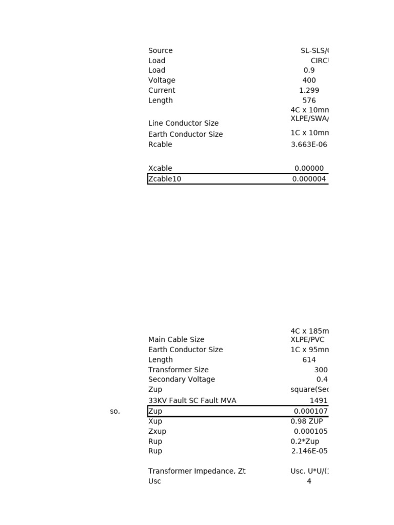 Fault Calculation Formula