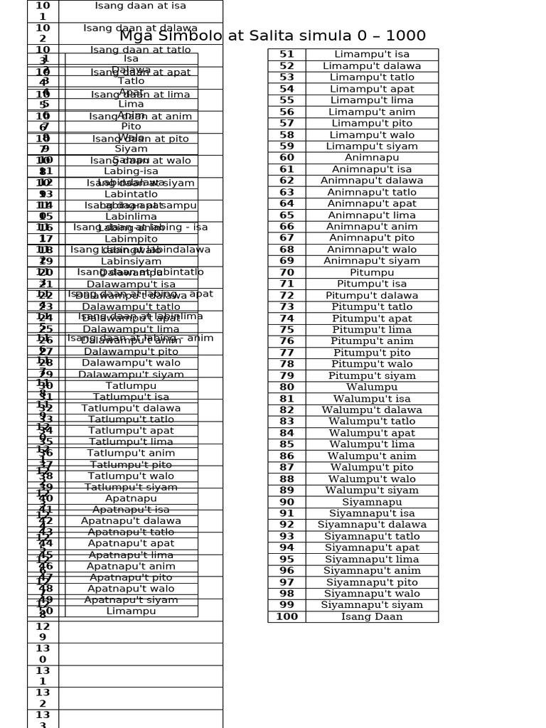Numbers 1 - 1000 | PDF