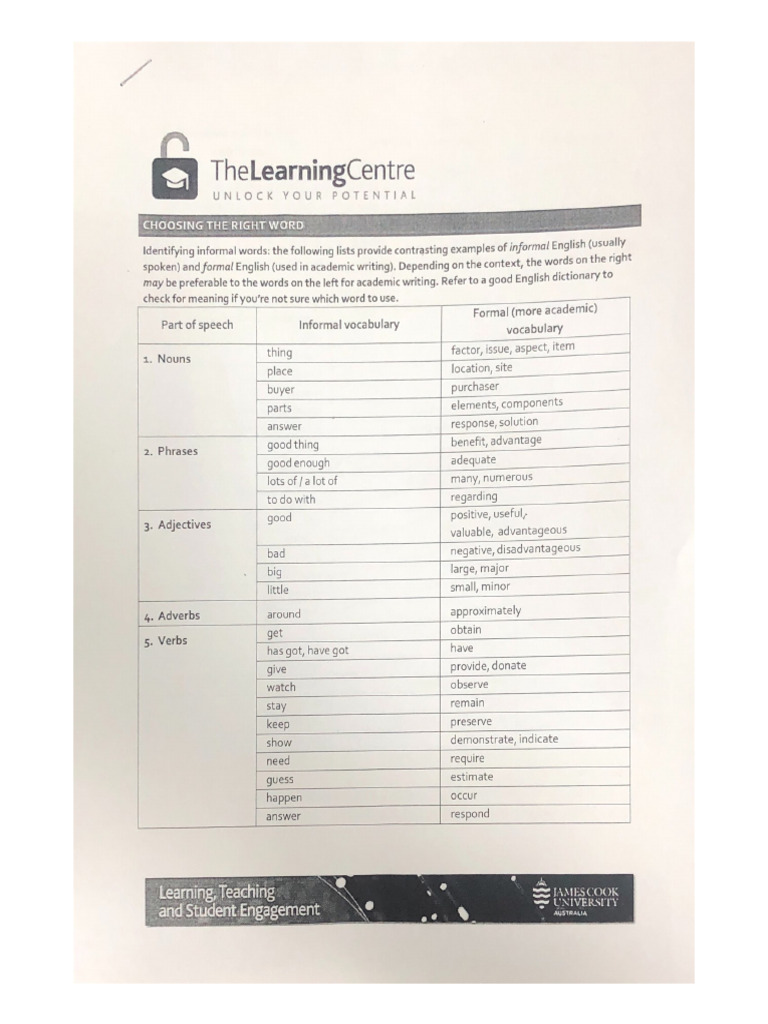 The Learning Centre | PDF