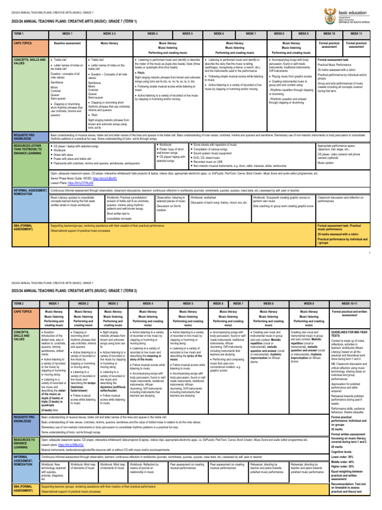 Grade 7 Music Annual Teaching Plans | PDF | Rhythm | Clef