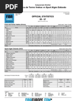 Boxscore 4