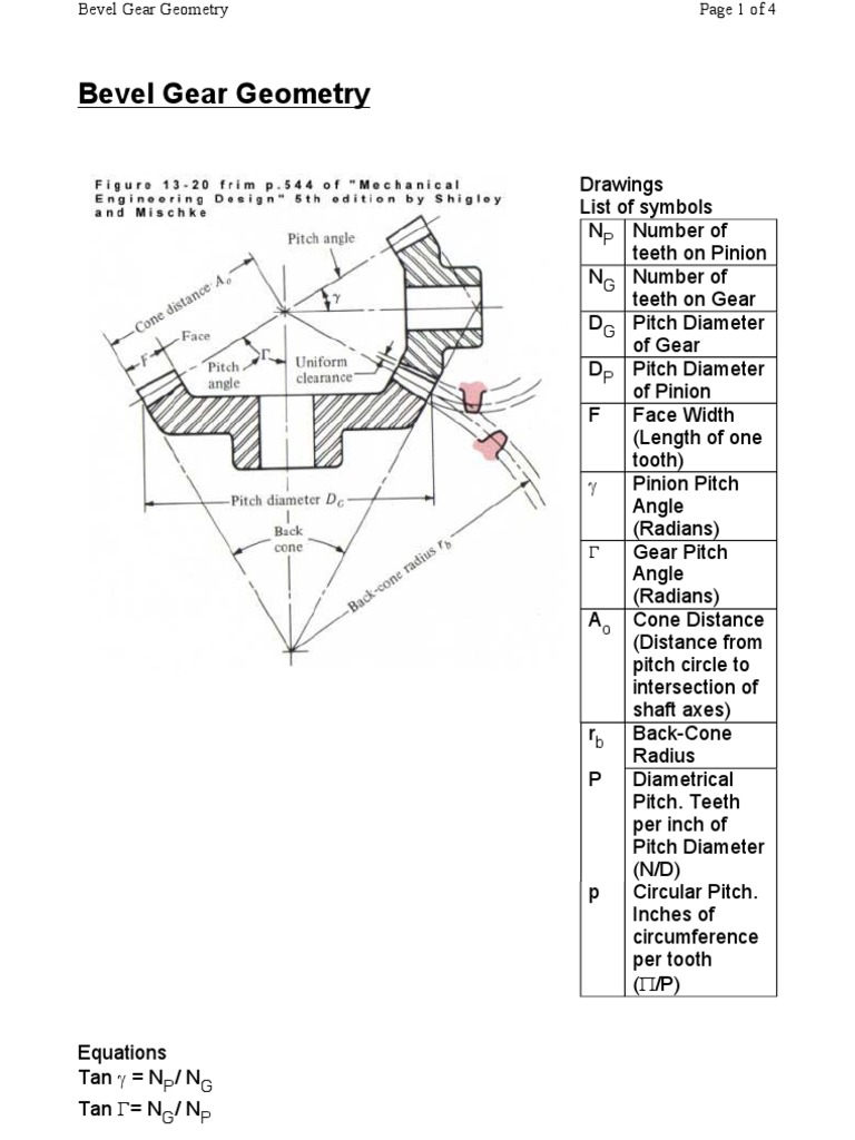 Bevel Explanation Gear Bending