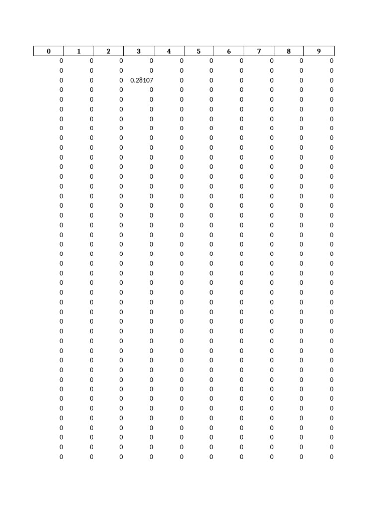 X Test | PDF