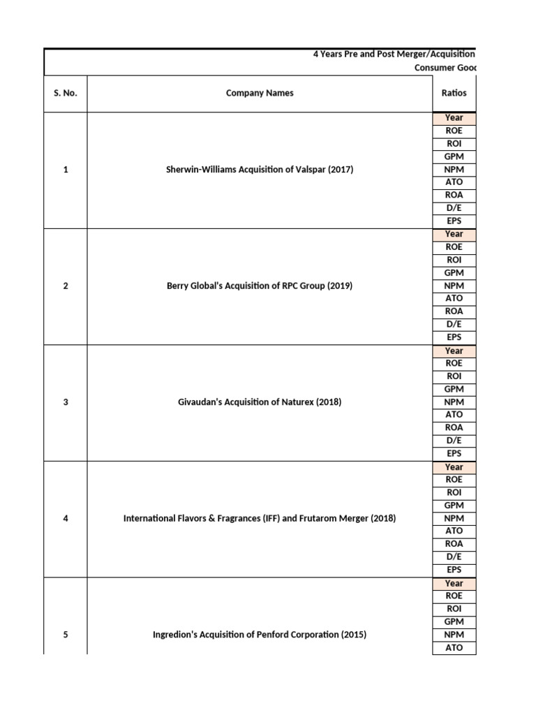 Calculation | PDF