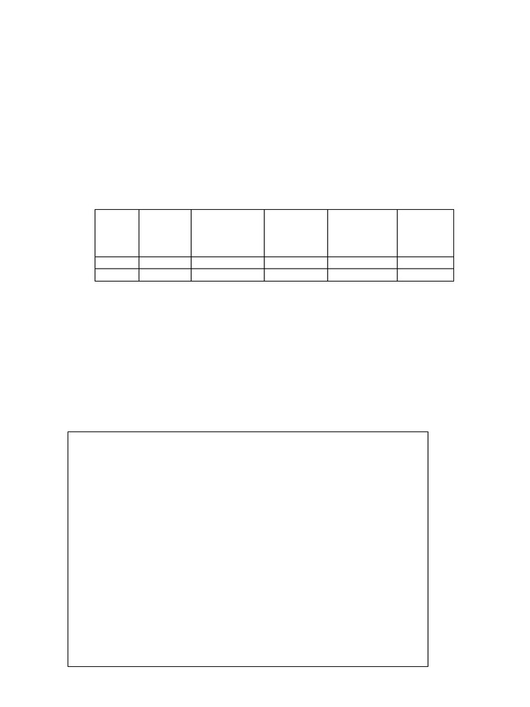 Land Form24 Demarcation Form For CO | PDF