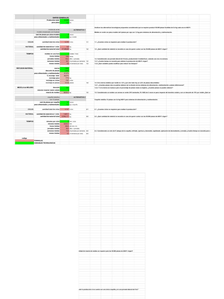 Análisis Pieza Fundida - Hoja 1 | PDF
