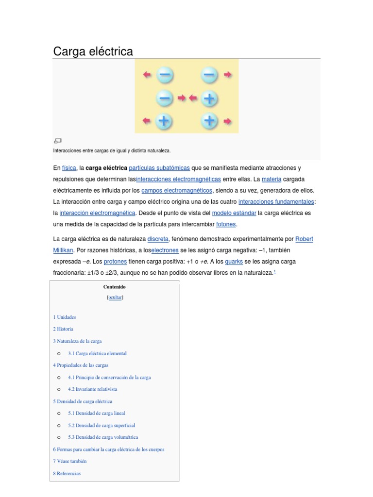 Interacciones entre cargas eléctricas de igual y distinta naturaleza