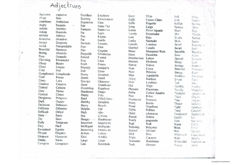 Adjectives List | PDF