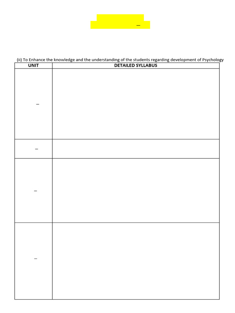 Revised M A Sem Iii Syllabus Pdf