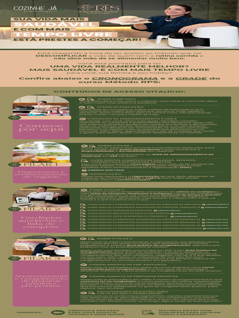 Método RPS | PDF | Wellness