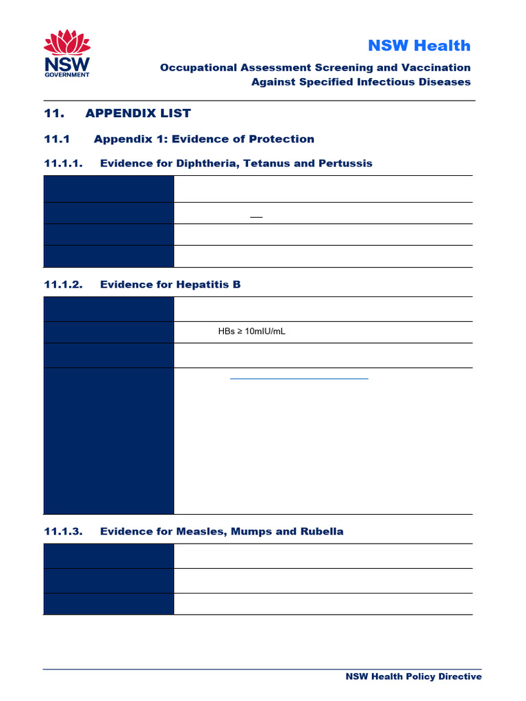 Appendix 1 Evidence of Protection | PDF