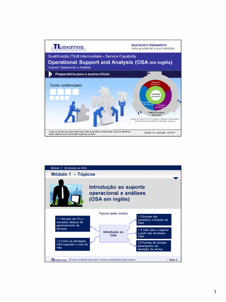 itil-2011-osa-mod1-introducao-pdf