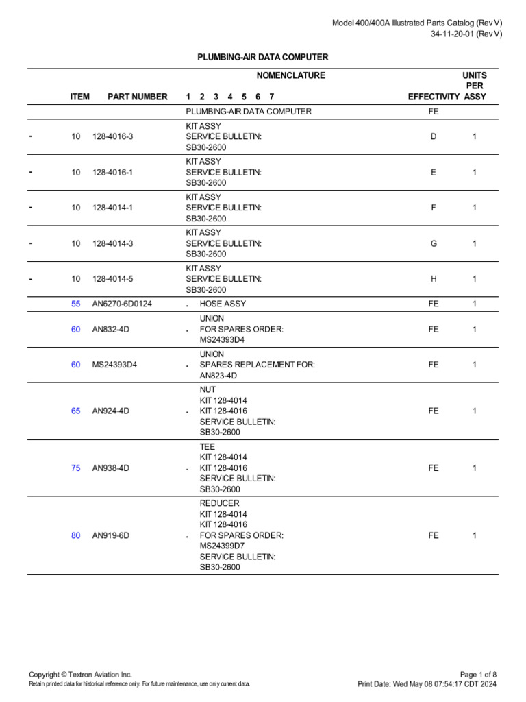 Maximum Units Per Semester