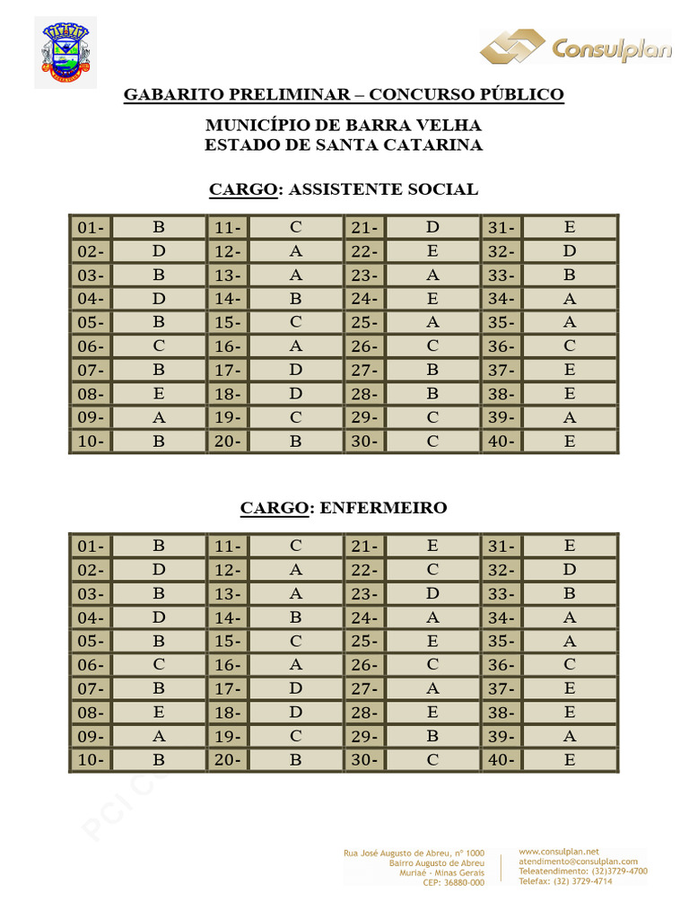 Gabaritos Preliminares Concurso Publico | PDF