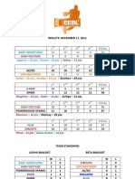 Boxscore 2